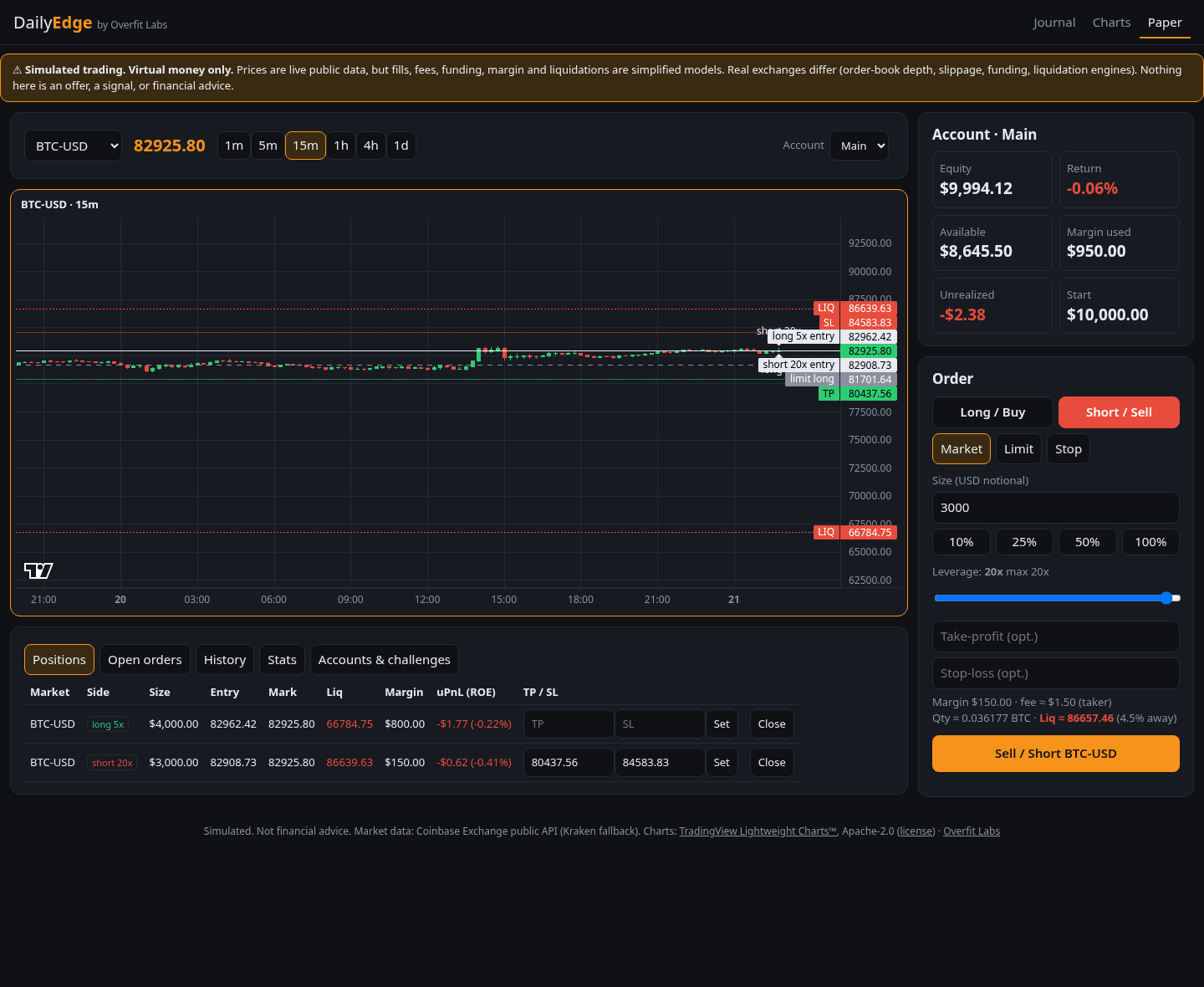 Paper trading with positions