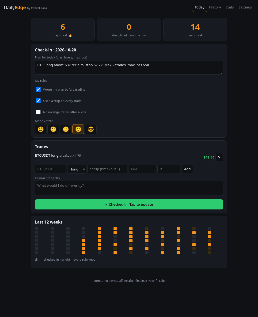 Journal check-in screen
